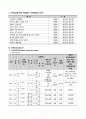 지역사회간호학실습 가족간호 케이스스터디 [간호진단 및 간호과정 4개] 3페이지