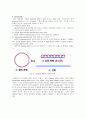 생물화학공학이론및 실험_ Miniprep_PCR_Restriction_Transformation_Liquid culture_Enzyme activity 전 실험 과정 통합 실험 과정_ 결과레포트 [A+] 10페이지