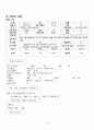 심근경색(MI)케이스스터디, 간호과정 10페이지