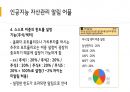 인공지능 기술 소개 및 아이디어 제안 레포트 16페이지