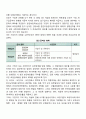 우리나라의 의료보장제도 7페이지