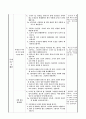 불투명한 물체와 투명한 물체의 그림자 비교하기, 4학년 2학기 3단원, 2015개정 초등 과학 지도안 7페이지