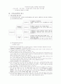 국어교육학개론 (국어교육학 개념) 5페이지