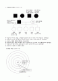 지역사회간호실습 보건소 방문간호 케이스스터디(case study) 오마하분류체계 간호대상 간호과정 A+ 3페이지