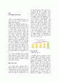 4차산업혁명 레포트 2페이지