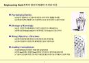 29_발표과제) TRIZ (발명문제해결이론) 정리자료 7페이지