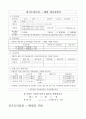 경기도의료원 산하병원 간호사 자기소개서 이천병원 안성병원 의정부병원 포천병원 파주병원 수원병원 수원의료원 안성의료원 이천의료원 금촌의료원 의정부의료원 포천의료원 1페이지