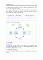 성역할발달과 공격성 6페이지