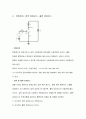 소신호 공통 이미터 증폭기 예비레포트 5페이지