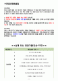 서울대학교병원 면접기출(최신)+꿀팁[최종합격!] 2페이지