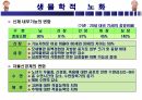 노화의 이해 12페이지