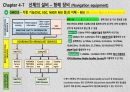 GMDSS 배경, 개념 및 주요 기능, GMDSS 장비의 종류, 각종 기능(DSC, EGC, NBDP, MSI) 13페이지