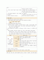 여성간호학실습 자궁내막증(endometriosis) 사례연구 케이스 CASESTUDY 8페이지