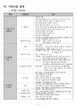 지역사회 보건지소 간호과정 A+(지역사회 실습 필수자료입니다!!!!) 10페이지