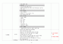 지역사회 보건지소 간호과정 A+(지역사회 실습 필수자료입니다!!!!) 24페이지