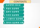 선진국의 임금체계 및 사례 2페이지