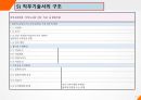 선진국의 임금체계 및 사례 11페이지