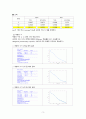 인공지능 삼목게임(tic-tac-toe) 학습 5페이지