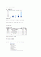 삼강엠앤티 기업 분석 자료 2페이지