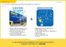 기업분석 ) IKEA 기업 분석 및 Business Model Canvas 제시 - 산업의 작동원리(Economics) 분석을 바탕으로 - 7페이지