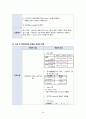 [성인간호실습 A+] ORIF, 대퇴골 골절 폐쇄성 케이스, 간호진단 급성통증, 감염의 위험, 피부 통합성 장애 26페이지