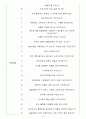 NH농협은행 면접기출(최신) + 꿀팁[최종합격!] 4페이지