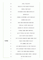 한국투자증권 면접기출(최신)+꿀팁[최종합격!] +1000대기업 1차 직무면접 + 2차 임원면접 최종합격자 답안 4페이지