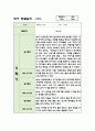 2학기 만2세 관찰일지 10명분량 (관찰내용과 평가,매우 상세합니다) 5페이지