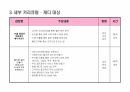 리조트 교육제리조트 교육제안서, 전 사원 한 방향 의식혁신 교육, 골프장 경기도우미 Service Jump Up과정안서 14페이지