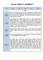 만0세 1년분량 관찰일지 30페이지 (관찰일지와 발달종합평가 5명) 4페이지