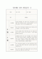 2학기 만 0세 관찰일지  (발달평가 포함 관찰일지 / 일상생활,놀이활동 관찰일지) 2페이지