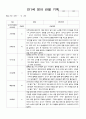 어린이집 만1세 8명 영아 관찰 기록 12월~2월 6페이지