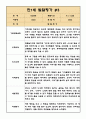 2학기 만1세반 발달평가 (평가인증 통과 / 모든계절 사용가능 발달평가) 3페이지