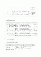 사회복지 프로그램, 거동이 불편한 고령 농촌 노인들의 삶의 질 향상을 위한 활동 지원 및 지역 조직 프로그램 11페이지