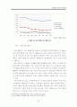 청년실업정책 분석과 대안모색_졸업논문 A+ 16페이지