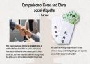 한국중국 문화 비교 영어 PPT (Comparison of Korea and China Cultures) 5페이지