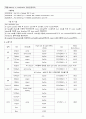 A+ 두개내출혈, 지주막하출혈 성인간호케이스 간호진단 4개, 간호과정 2개 23페이지