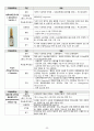 A+ 두개내출혈, 지주막하출혈 성인간호케이스 간호진단 4개, 간호과정 2개 29페이지