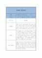 만3세 9월~2월 2학기 관찰일지와 발달평가 (일상,놀이영역 관찰일지) 8페이지