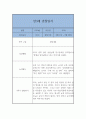 만3세 9월~2월 2학기 관찰일지와 발달평가 (일상,놀이영역 관찰일지) 10페이지