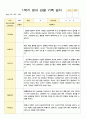 만2세 10명 1학기 관찰일지 3-8월 /평가제 4페이지