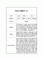 만3세 2학기 10명 분량 관찰일지와 발달평가 (1인당 2페이지 분량, 아주 자세합니다) 2페이지