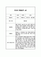 만3세 2학기 10명 분량 관찰일지와 발달평가 (1인당 2페이지 분량, 아주 자세합니다) 10페이지