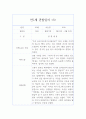 만1세 1학기 관찰일지와 발달평가 10명 (1인당 2페이지 분량) 9페이지