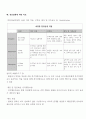 A+받은 조현병 케이스 스터디입니다. 진단3개 과정2개 18페이지