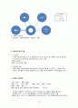 A+받은조현병 케이스 스터디입니다. 진단2개 과정2개 11페이지