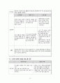 A+받은조현병 케이스 스터디입니다. 진단2개 과정2개 14페이지