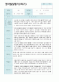 만1세 10명 1학기 영아발달평가 3페이지