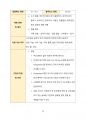 부산 취업 비법서 (외국계 기업편) 26페이지
