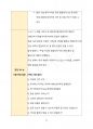 부산 취업 비법서 (외국계 기업편) 28페이지
